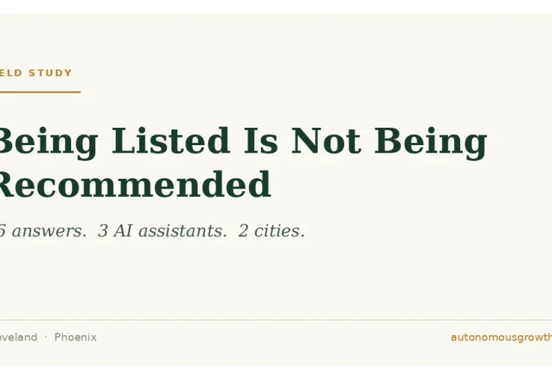 AI Listing vs. Citation Mechanics: Proximity Gets Listed, Content Gets Named